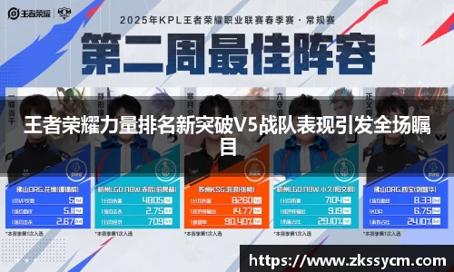 王者荣耀力量排名新突破V5战队表现引发全场瞩目
