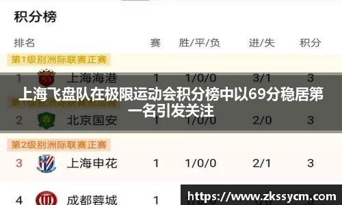 上海飞盘队在极限运动会积分榜中以69分稳居第一名引发关注