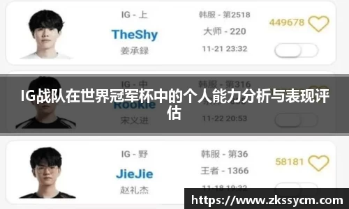 IG战队在世界冠军杯中的个人能力分析与表现评估