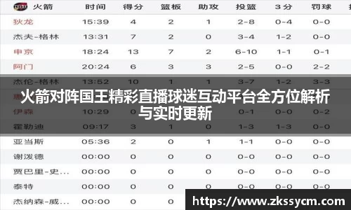 火箭对阵国王精彩直播球迷互动平台全方位解析与实时更新
