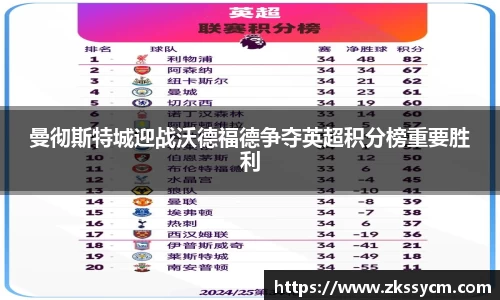 曼彻斯特城迎战沃德福德争夺英超积分榜重要胜利