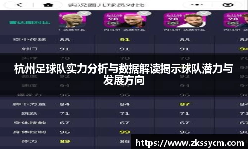杭州足球队实力分析与数据解读揭示球队潜力与发展方向
