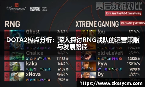 DOTA2热点分析：深入探讨RNG战队的运营策略与发展路径
