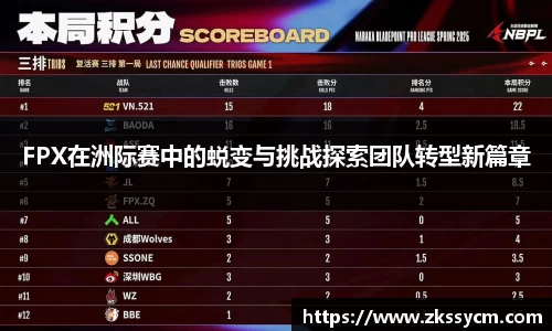 FPX在洲际赛中的蜕变与挑战探索团队转型新篇章