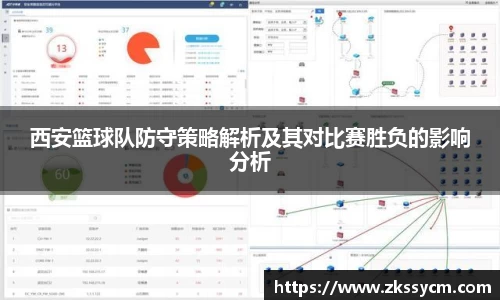 西安篮球队防守策略解析及其对比赛胜负的影响分析