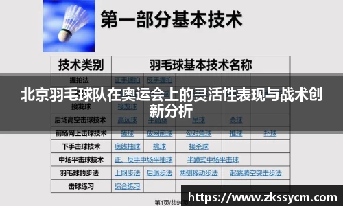 北京羽毛球队在奥运会上的灵活性表现与战术创新分析