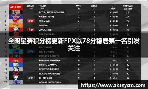 leyu乐鱼体育